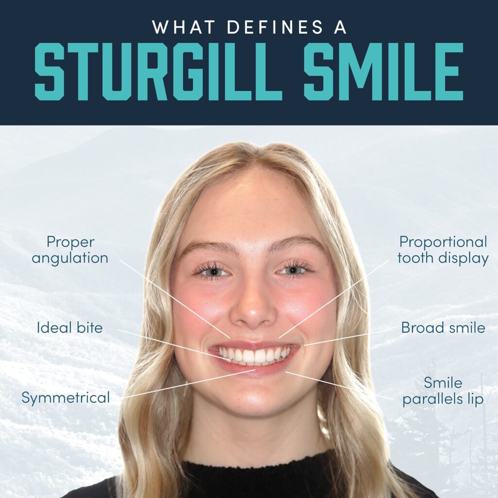 What makes a great smile after braces in Johnson City!