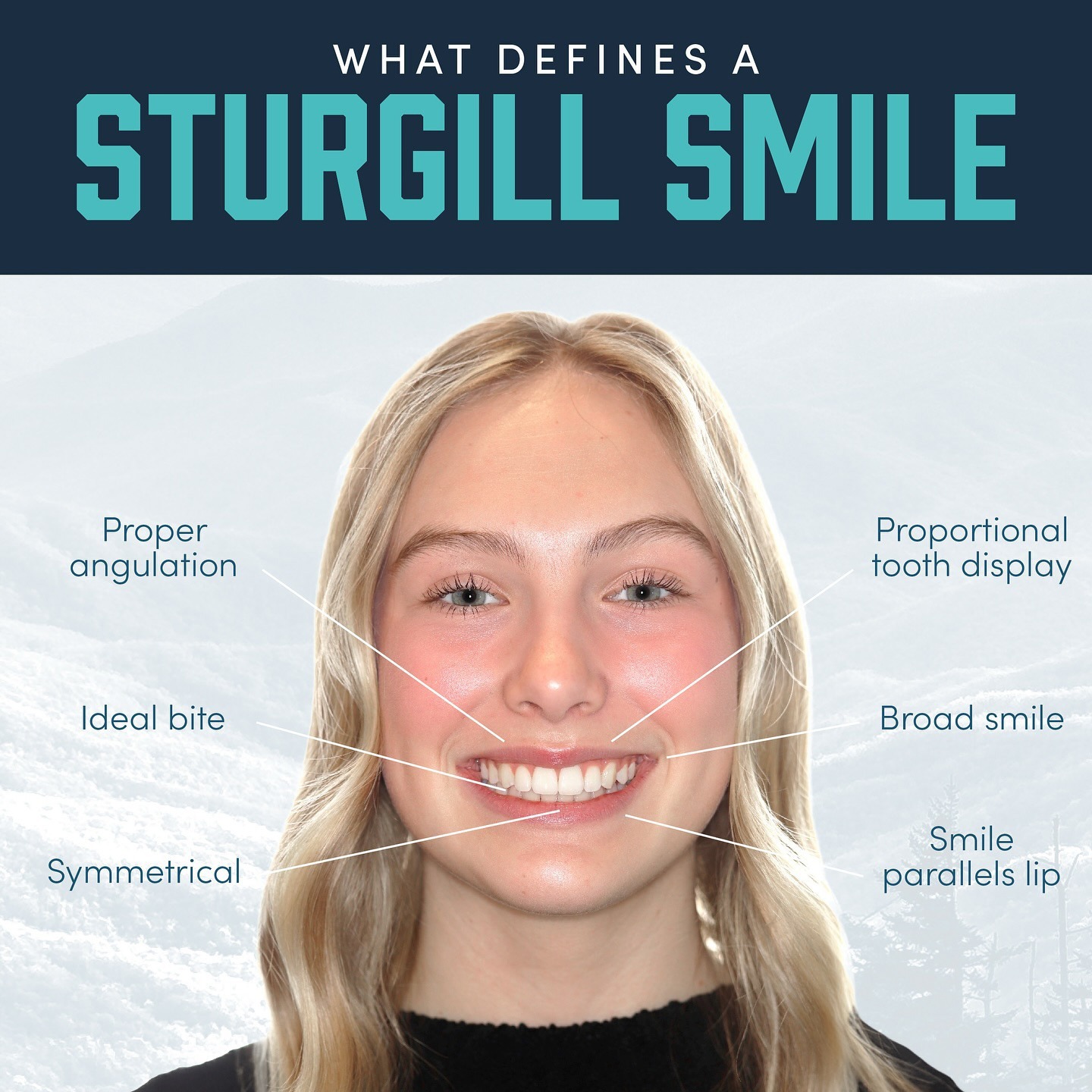 Measuring What Matters in Orthodontic Marketing