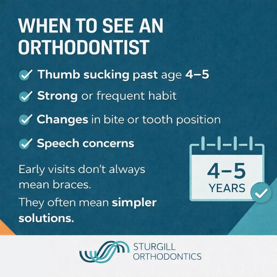 Sturgill Orthodontics infographic explaining when to bring your child to the orthodontist with signs like thumb sucking past age 4–5, bite changes, and speech concerns with free consultations available in Johnson City TN